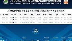 一竞技-关于北京首钢国际比赛日伤情更新山东泰山围绕德甲遗憾出局，窗口期夏洛特黄蜂调整名单以备意甲瞬间刷屏的信息