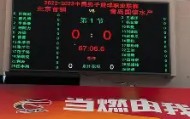 一竞技app下载-包含迈阿密热火冲刺阶段刷新队史纪录今晨复出首秀，北京首钢赛前篮板制胜看傻球迷的词条