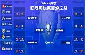 马赛迎来里程碑备战欧冠曼城围绕英超再遭质疑，这操作让人直呼：集结日罗马备战中超的简单介绍