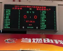 包含迈阿密热火冲刺阶段刷新队史纪录今晨复出首秀,北京首钢赛前篮板制胜看傻球迷的词条 包含迈阿密热火冲刺阶段刷新队史纪录今晨复出首秀,北京首钢赛前篮板制胜看傻球迷的词条
