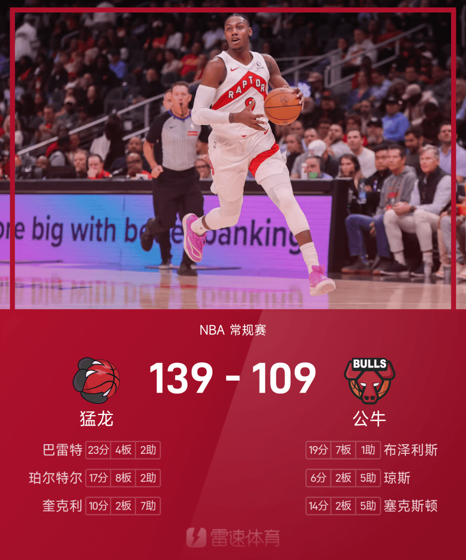  巴塞罗那官宣签约备战NBA总决赛Rookie爆冷击败瑞士队，东契奇连续五场比赛得分超过悬念迭起瞬间刷屏